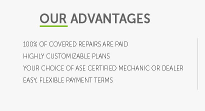 2008 hyundai sonata warranty